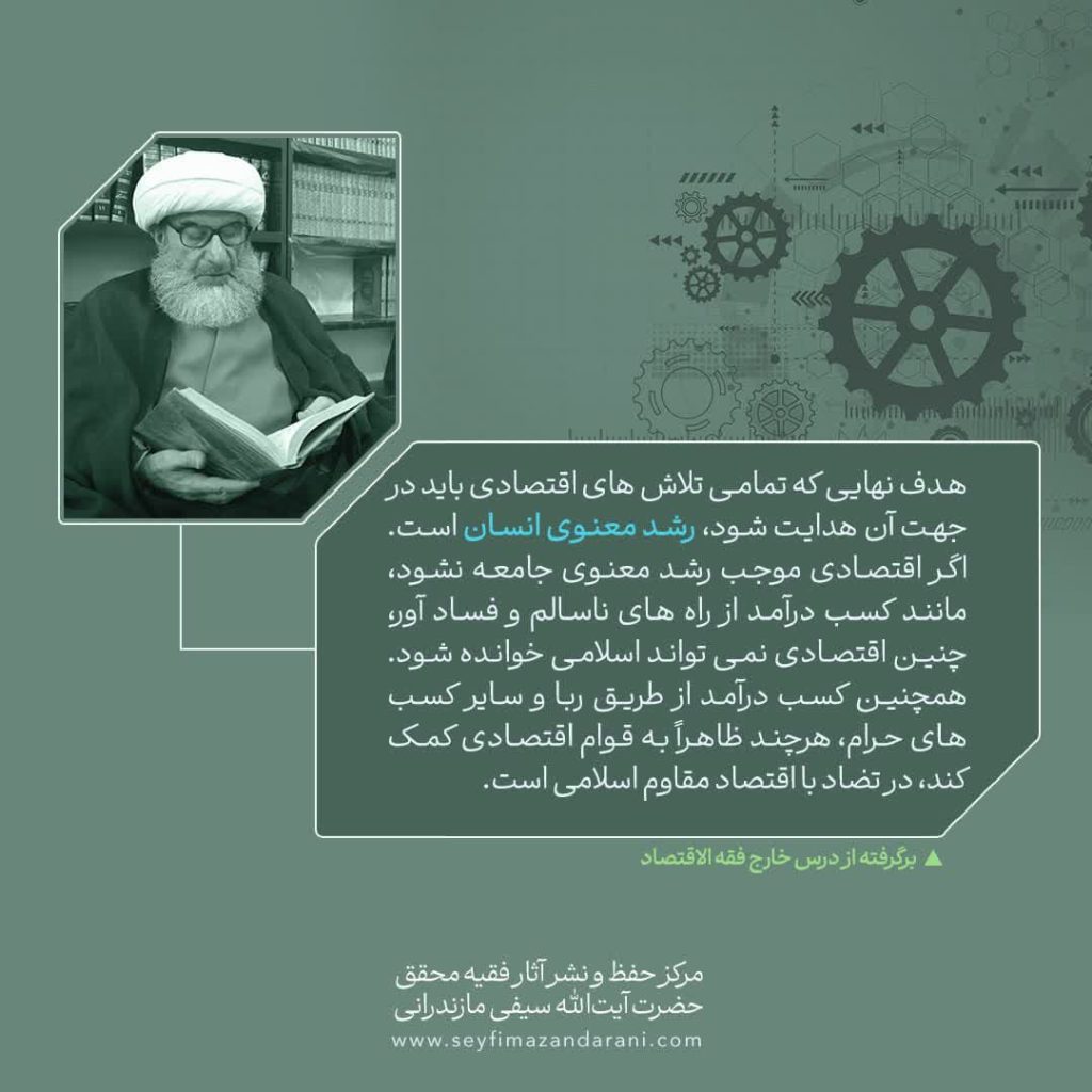فعالیت اقتصادی در اسلام