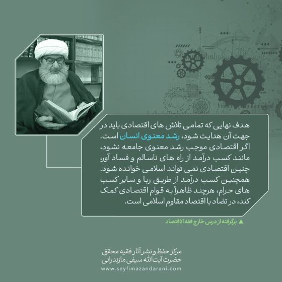 فعالیت اقتصادی در اسلام